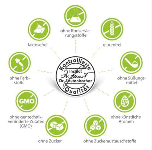 Sovita Omega-3 Fischöl-Kapseln