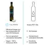 Vorschau: MCT Premium C8 100ml